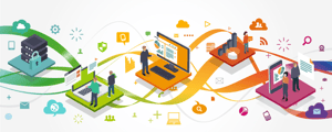 Checklist to digital transformation
