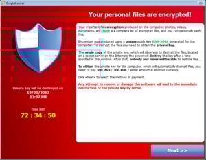 Ransomware Defence