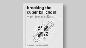 Infographic: Cyber kill chain and mitre attck