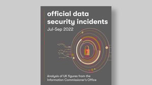 Infographic: Data security incidents, Jul-Sep 2022