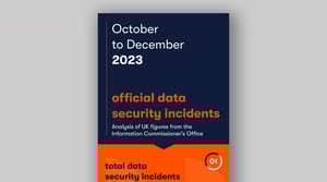 Infographic: Data security incidents, Oct-Dec 2023